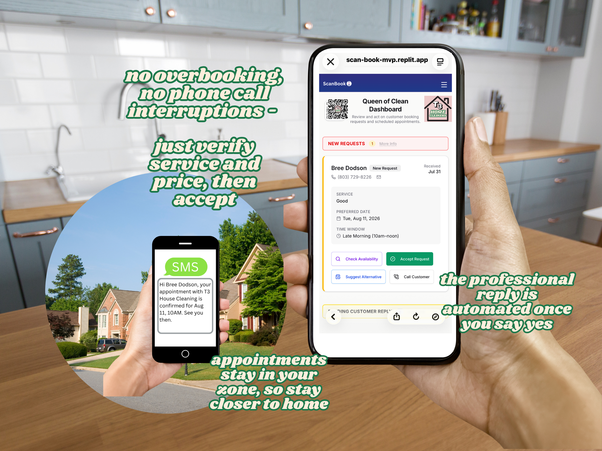 SMS notification and dashboard alerts